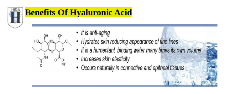 Hyaluronic Acid Hyaluronic Acid